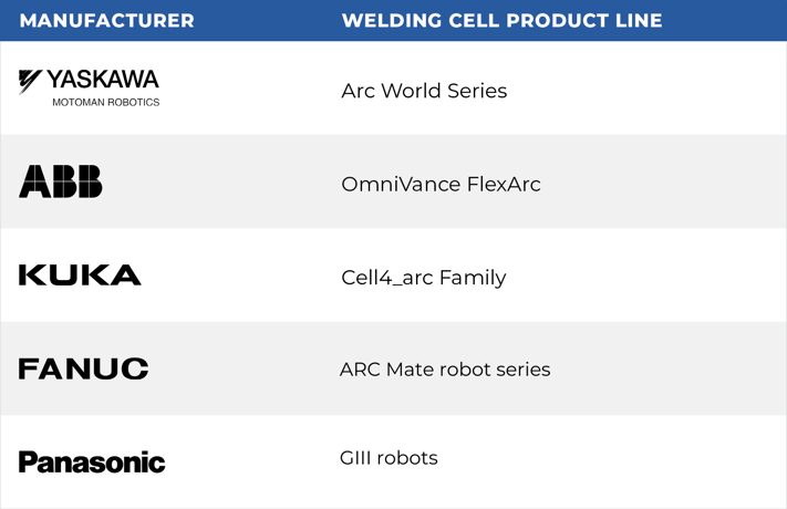 robotic-welding-manufacturers (2)
